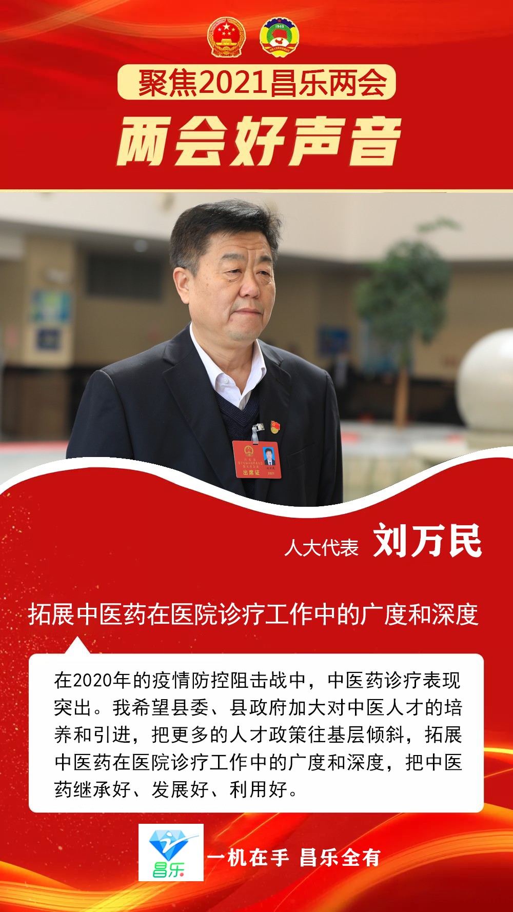 昌乐两会好声音 | 人大代表刘万民：拓展中医药在医院诊疗工作中的广度和深度