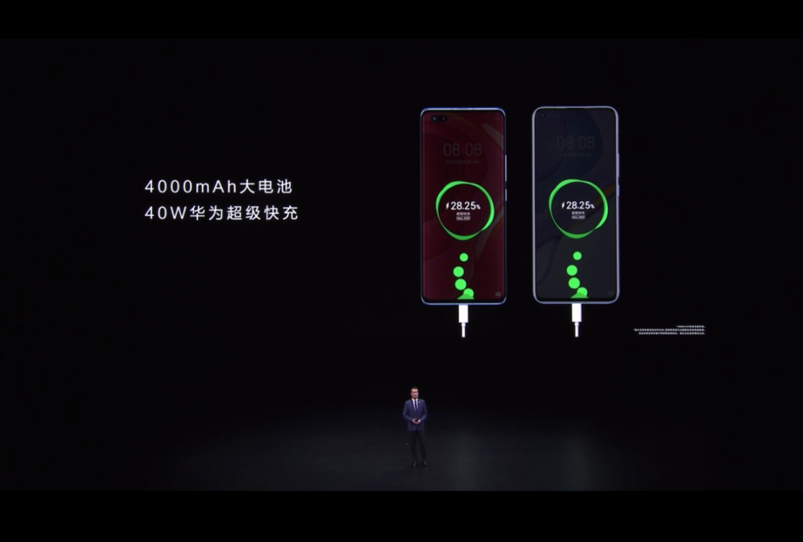 全系标配4000mAh电池与40W超级快充，华为nova 7系列发布会回顾