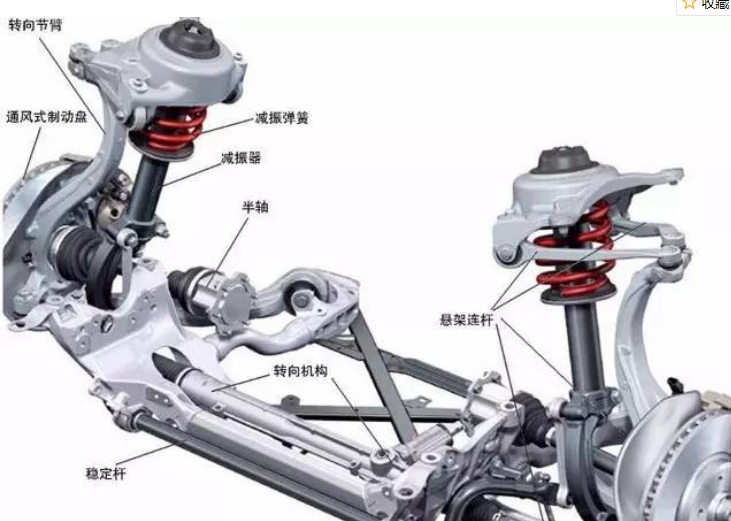 The details determine the essence! What is the difference between multi