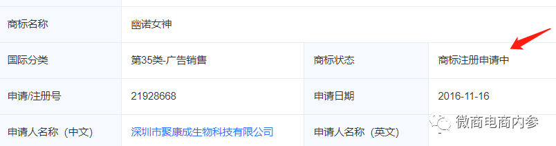 “女性私护专家”自诩的幽诺女神,消字号产品当真具有治病功效?
