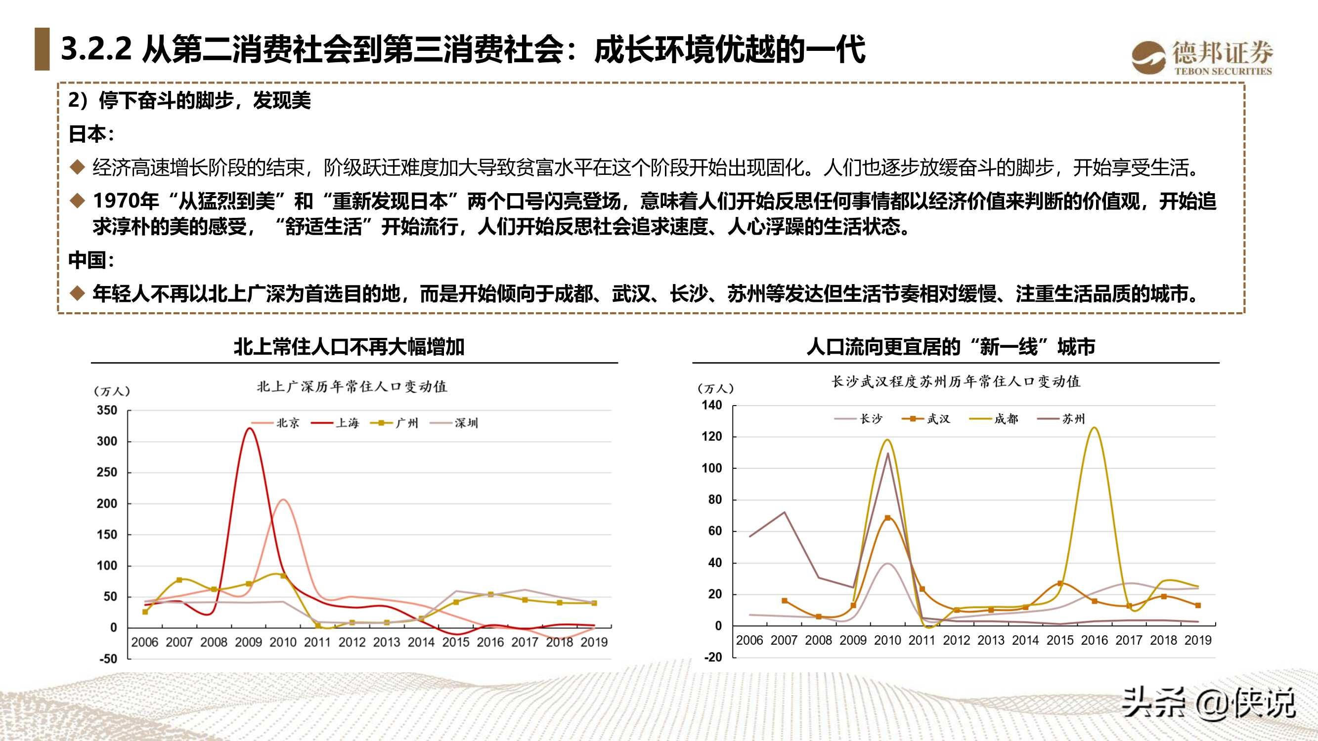 重读与解构《第四消费时代》，中国的第三消费时代