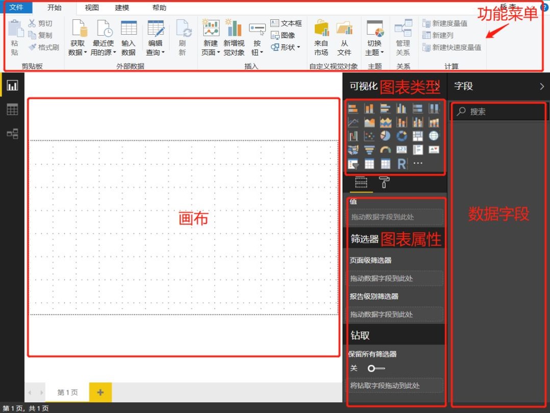 企业数字化转型需要什么样的人才？