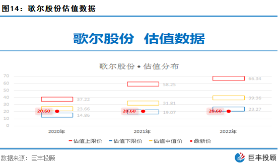 数据赢｜北上资金抄底意图明显 一类股获主力暗中加仓