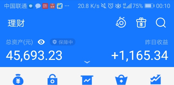 昨天我的基金收益，我认为可以好好吃肉，大家