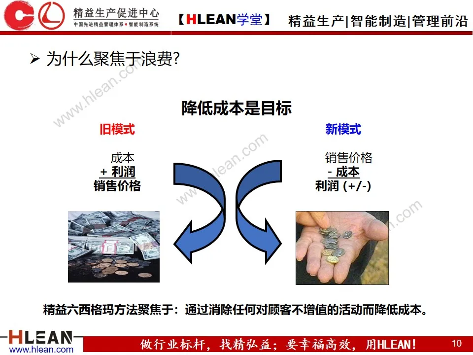 「精益学堂」SMED快速换模