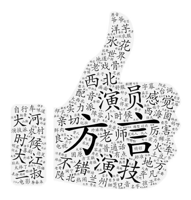最近熱播的電視劇《山海情》好看嗎？爬取視頻彈幕來分析一下
