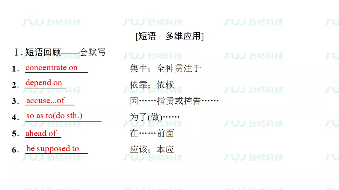 高考英语一轮复习：必修5 Unit4（人教版重难点、考点）