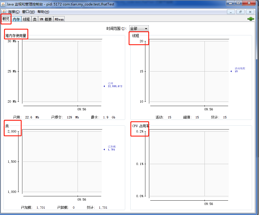 小学妹问我：如何利用可视化工具排查问题？