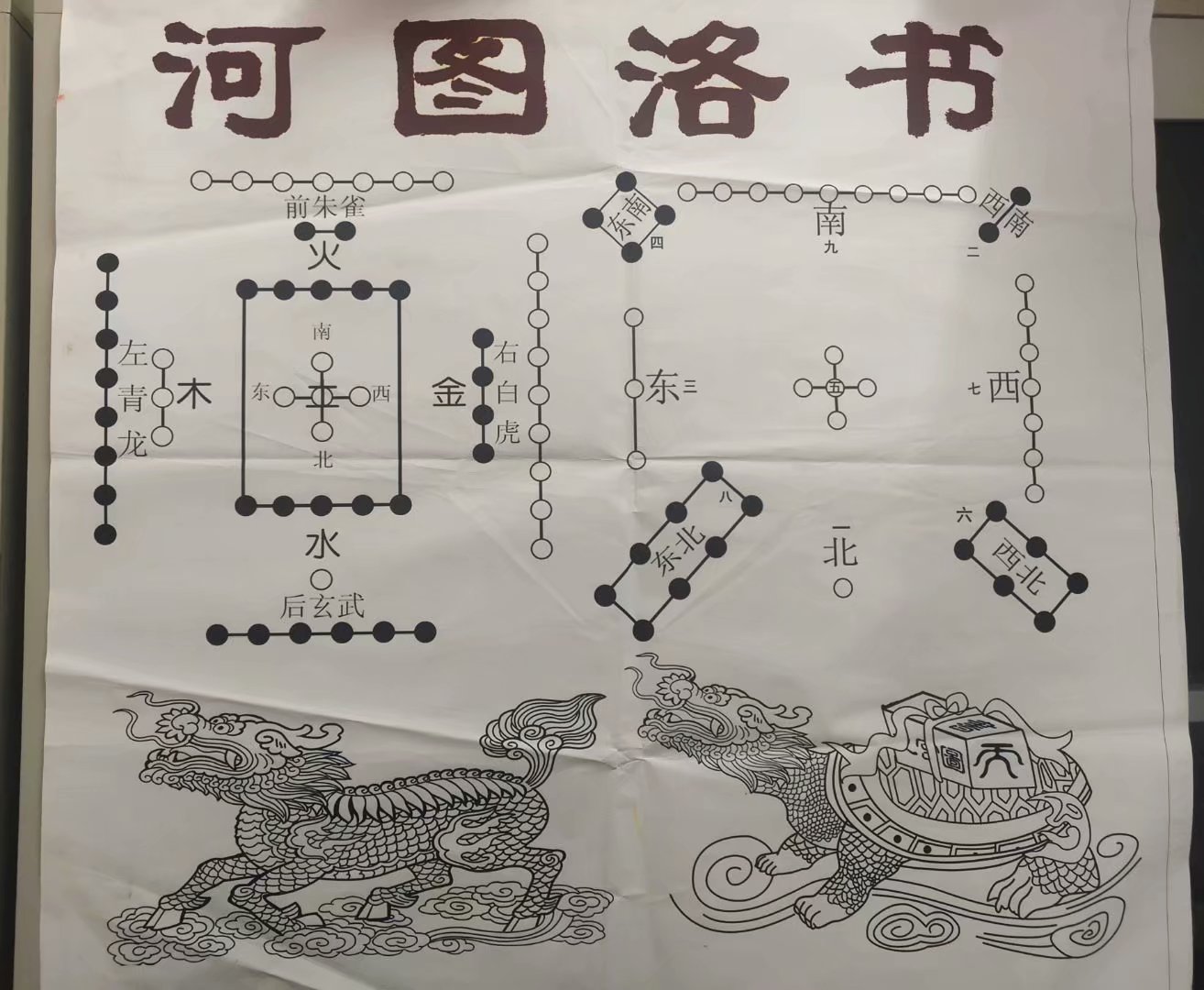 简述《河图洛书和对弈棋》-新闻-我的作品-刘利峰 官方网站-文化艺术