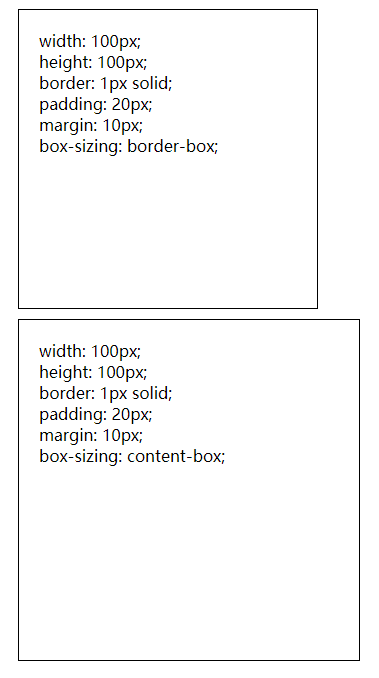 web前端入门到实战：CSS的逻辑属性与盒子模型