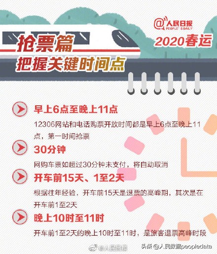 十一火車票今起開搶，這些線路或“一票難求”！十一搶票攻略，請(qǐng)保存