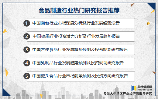 中国面包行业市场现状分析，天然酵母面包名声鹊起「图」