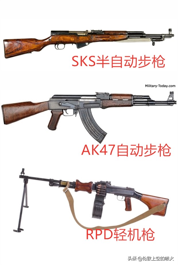 AK47、AKM傻傻分不清，一分钟教你分的清清楚楚