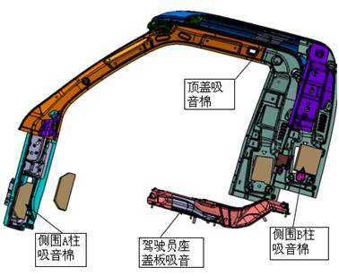康铃J5安康2.0动力-产品分析