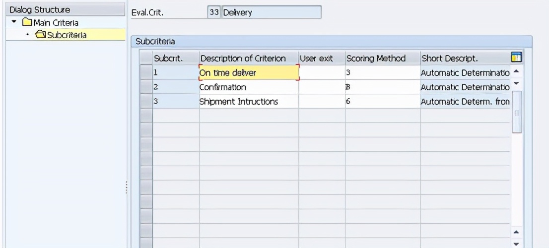 「翻譯」SAP MM 供應商評估流程初階