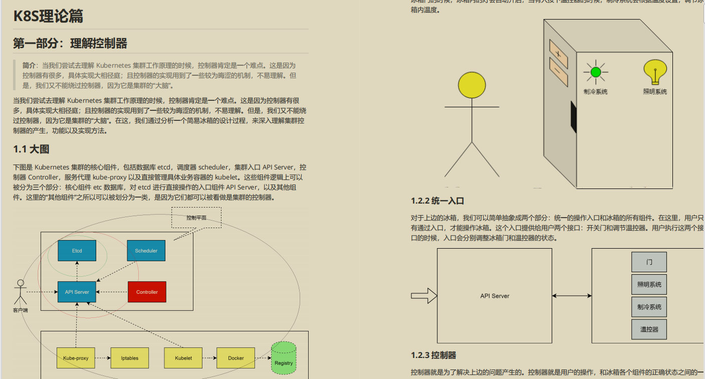 开源爆款,阿里P7技术笔记《k8s+docker》,图文版