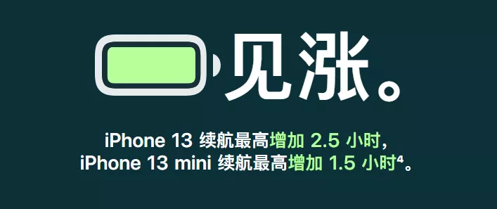 iPhone13刘海变小了有粉色了，看看你喜欢哪一款