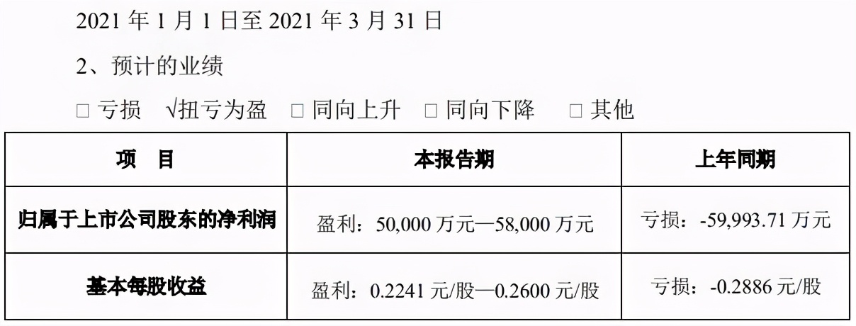 腾讯PCG架构调整，字节跳动收购有爱互娱 | 三文娱周刊第171期