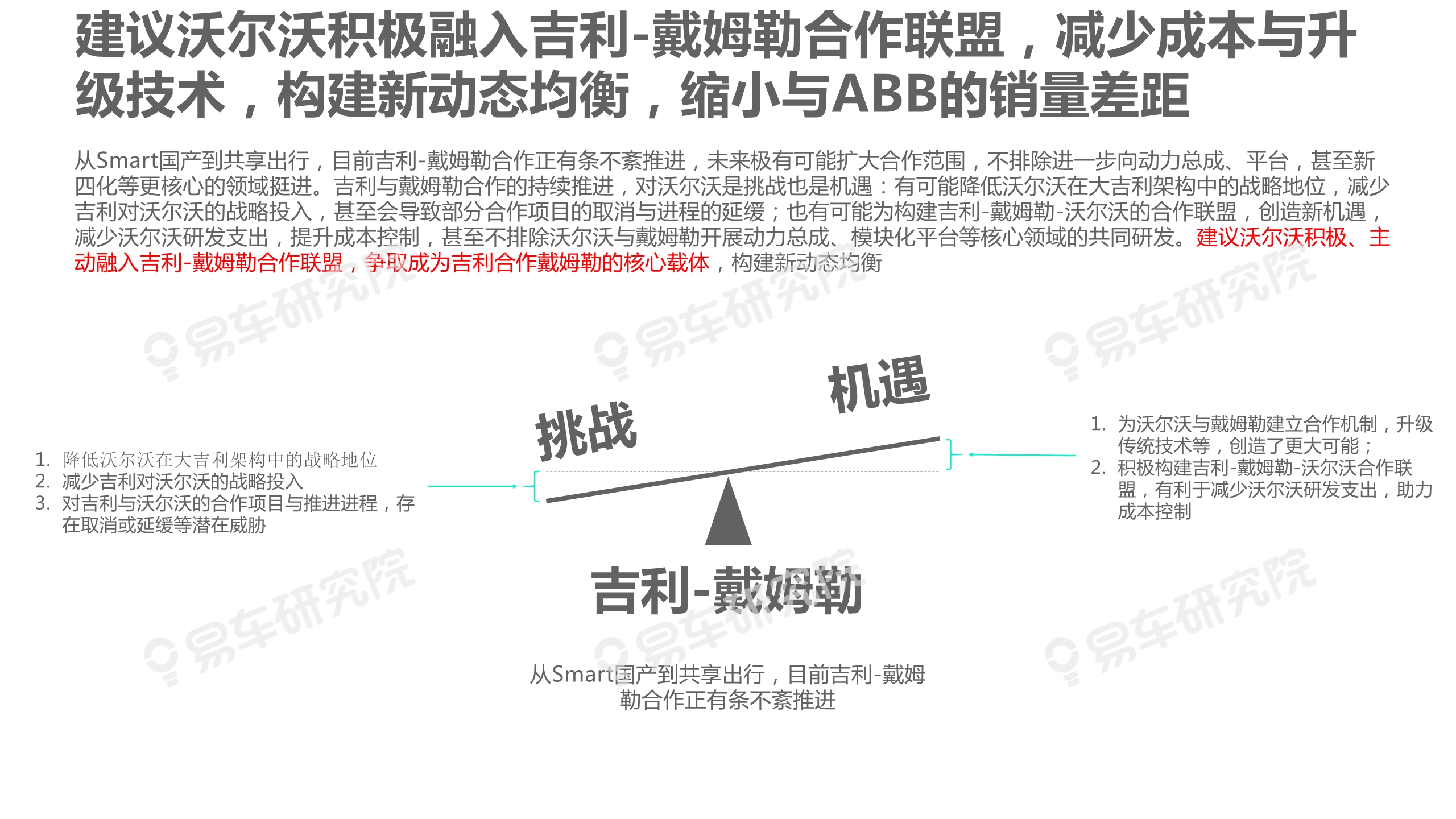 沃尔沃汽车市场竞争力分析报告2020：如何缩小与BBA的销量差距