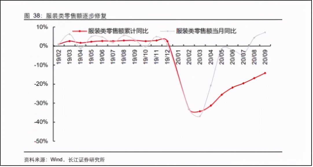 苏州龙杰：“顺周期”下的化纤特种兵