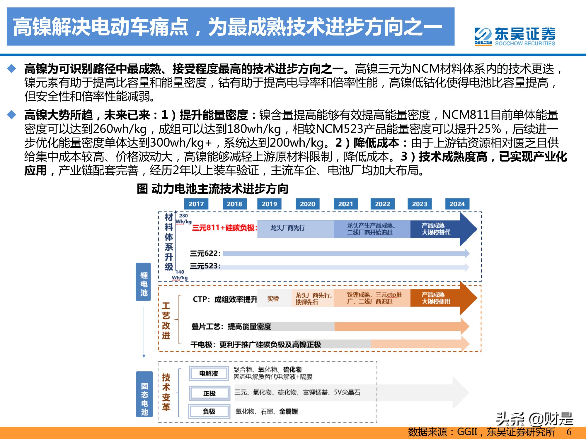 锂电池产业研究：高镍未来已来，龙头涅槃见云开