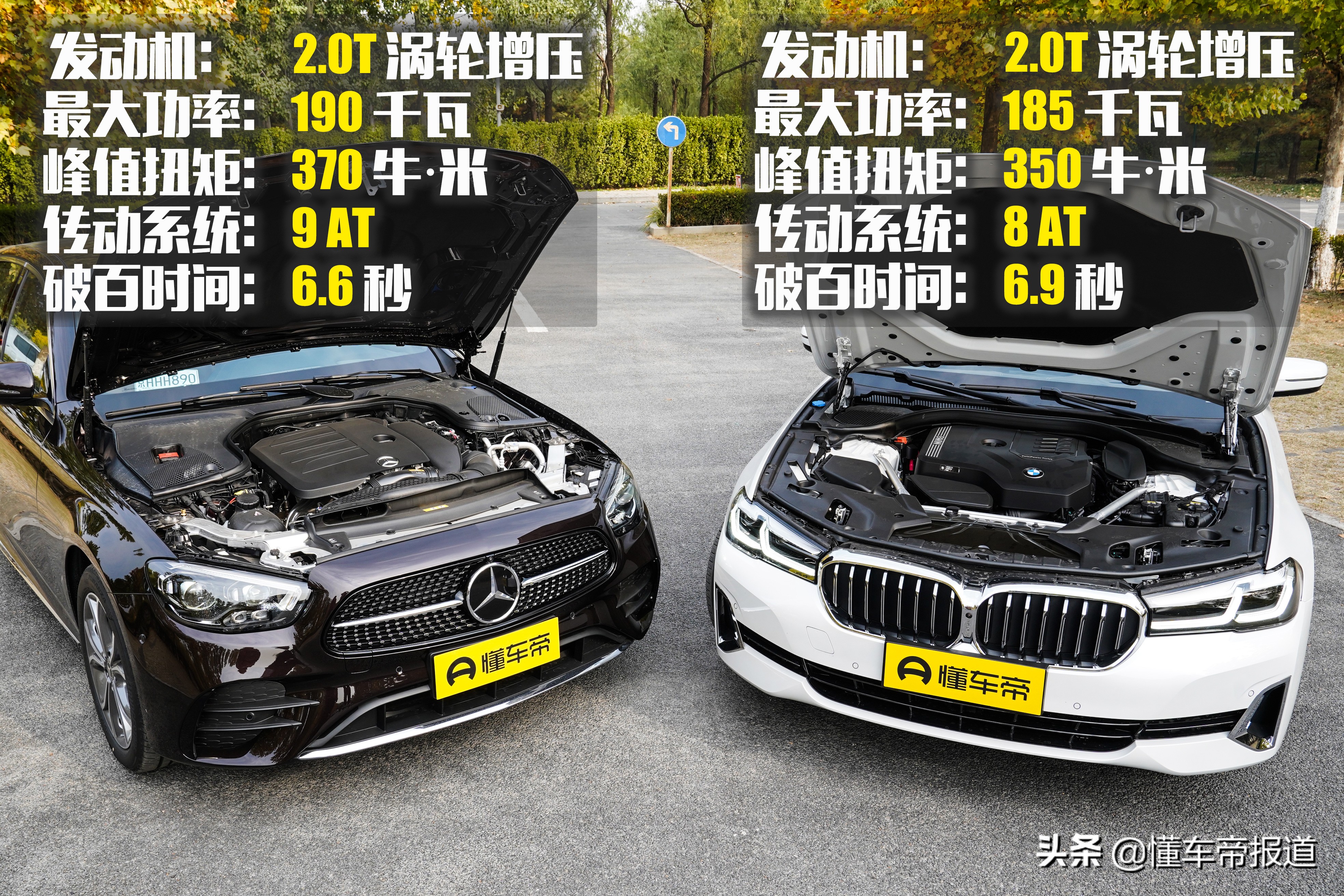 新车 | 宿敌对决！首试2021款宝马5系对比奔驰E级