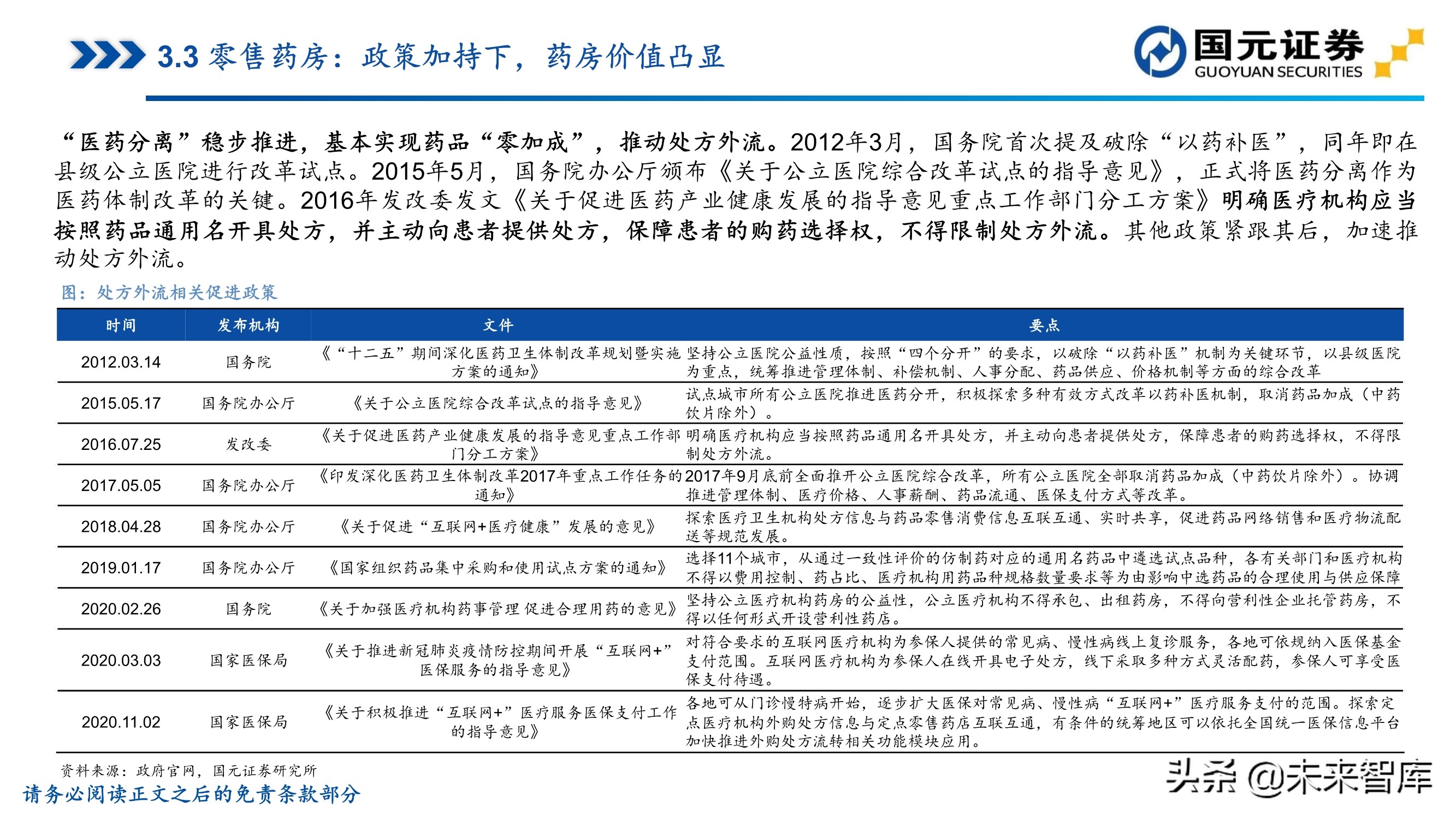 医药行业深度报告：聚焦黄金赛道，寻找疫后高光