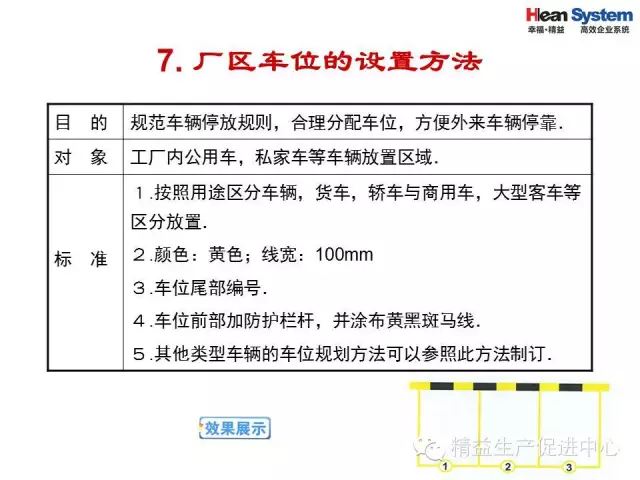 「精益学堂」目视化管理