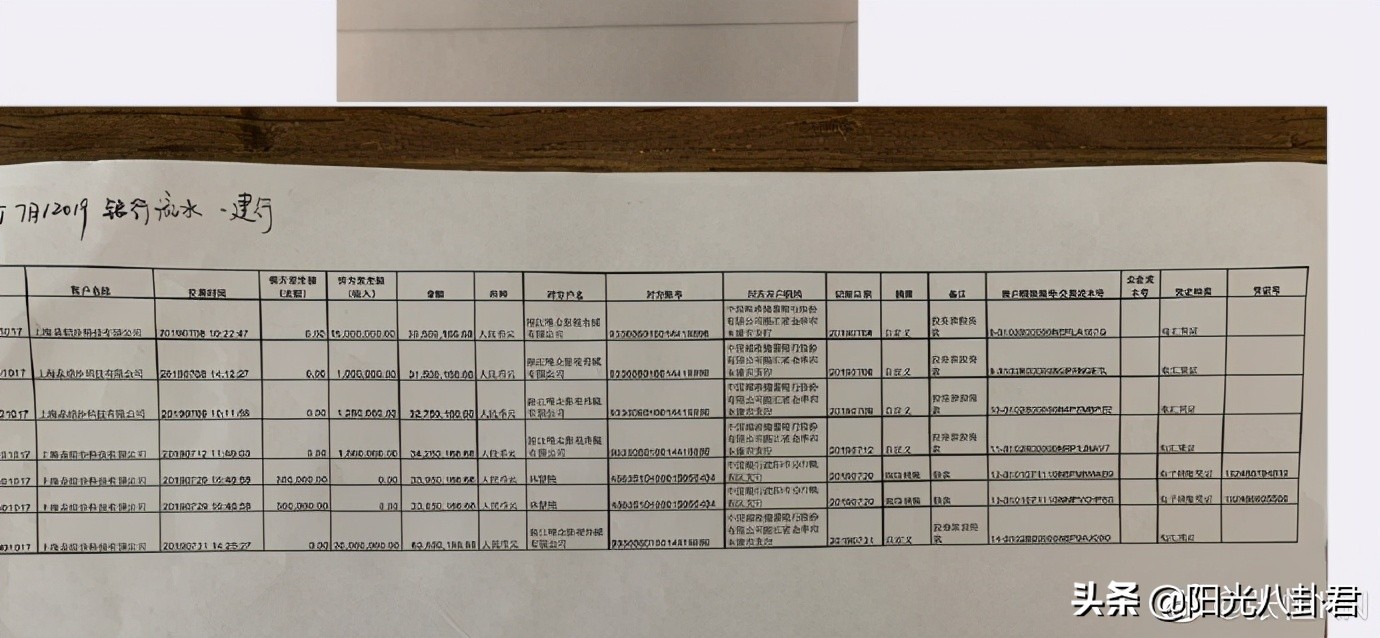 Article of the reappearance after Zhang Heng loses a lawsuit, bask in many pieces of contract and running water, 