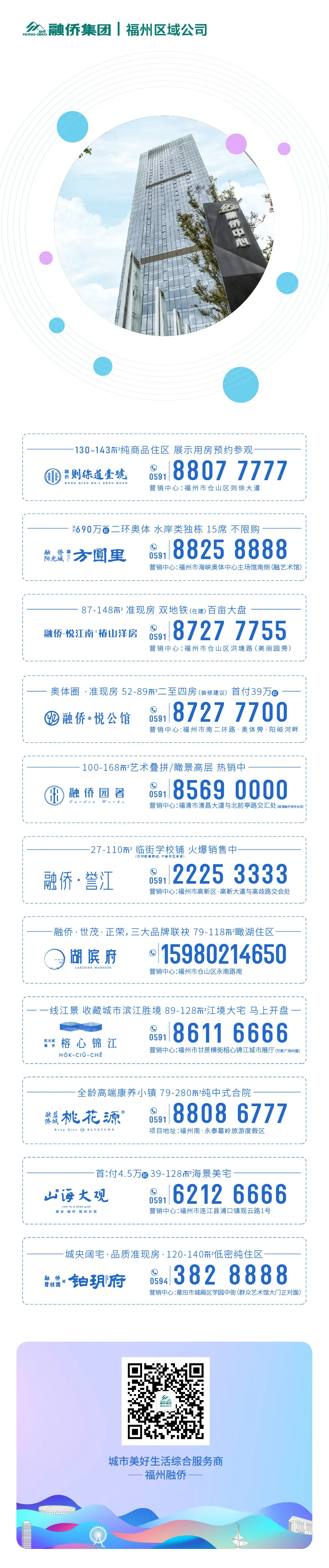 融侨则徐道壹號斩获2020美国建筑大师奖