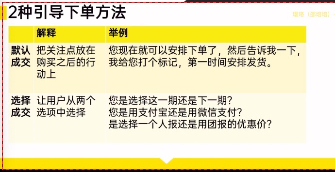 微信运营之成交五步法