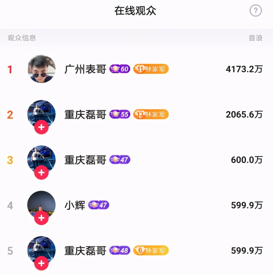 抖音林先生单场pk广东雨神忠哥破亿创纪录,背后是卖货套路剧本