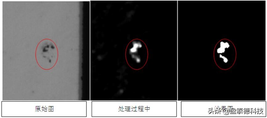 Machine vision LCD screen scratch and stain visual inspection ...