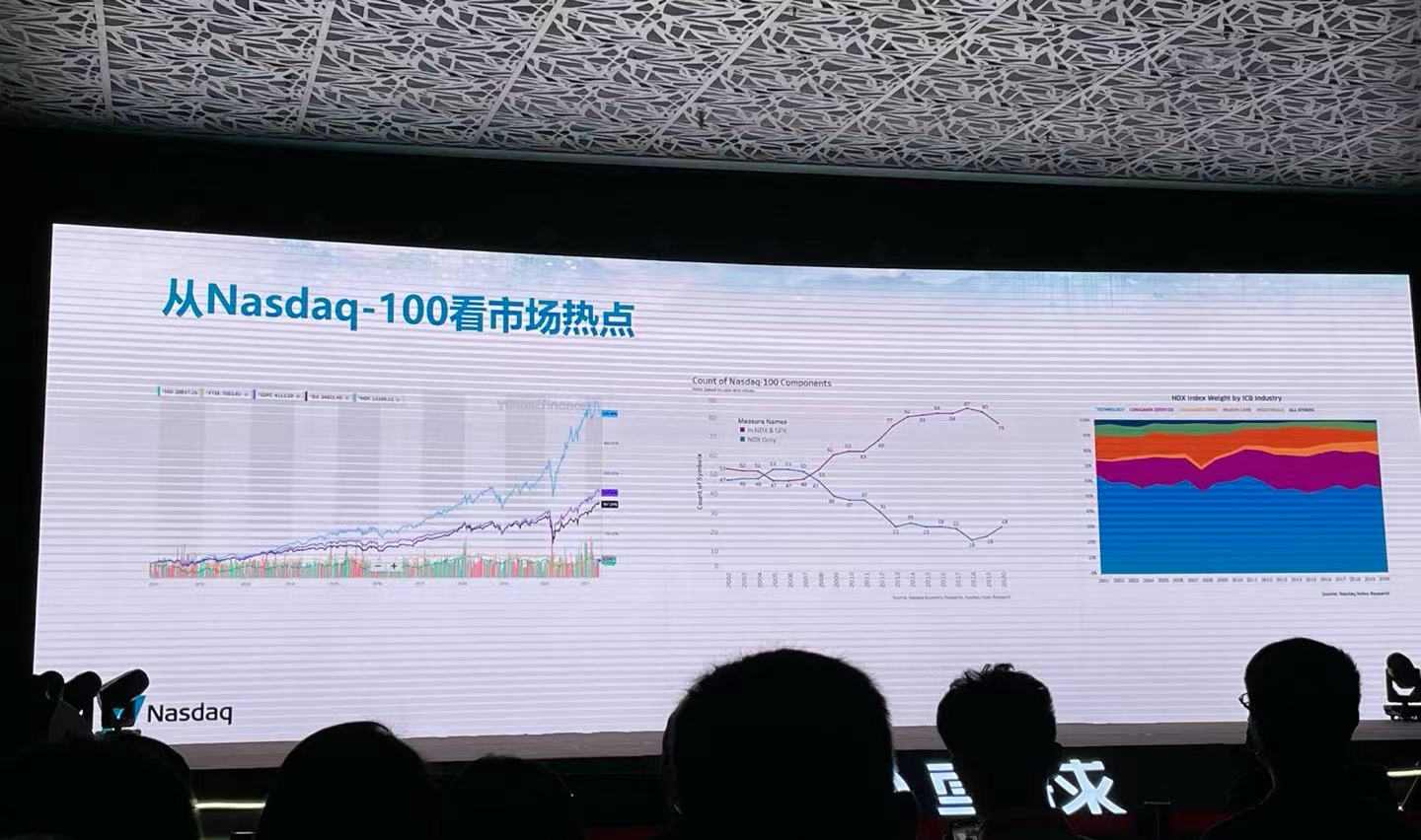 今年一季度新经济公司募资金额占比95%，香港资本市场面临重塑