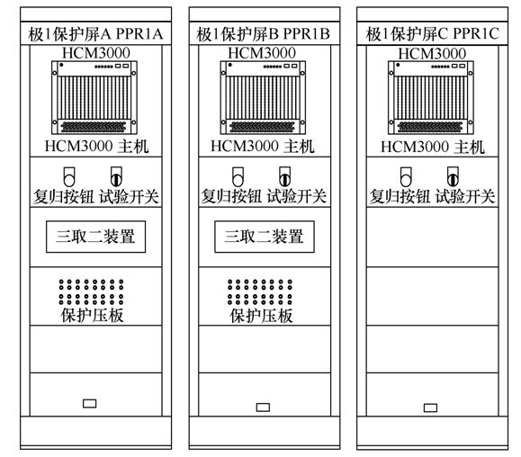 宾金、灵绍特高压直流保护三取二功能配置的应用研究