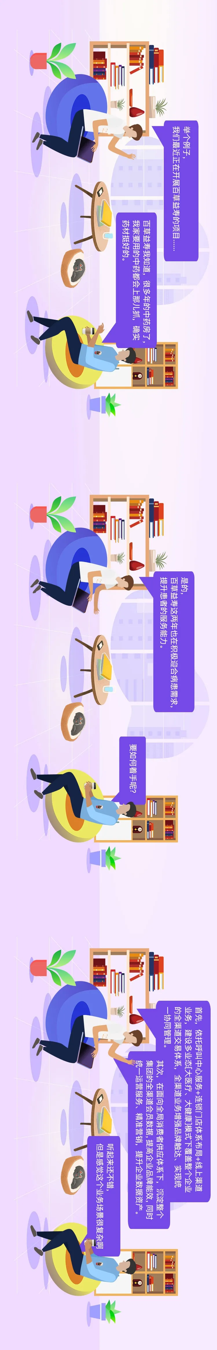 数字化转型微漫画丨从线下到线上，医药企业如何提高服务能力？