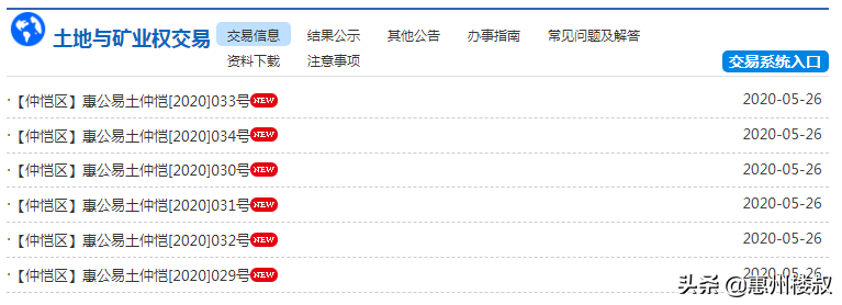 近36亿！回迁面积超40万㎡！惠州城市更新迎来大爆发