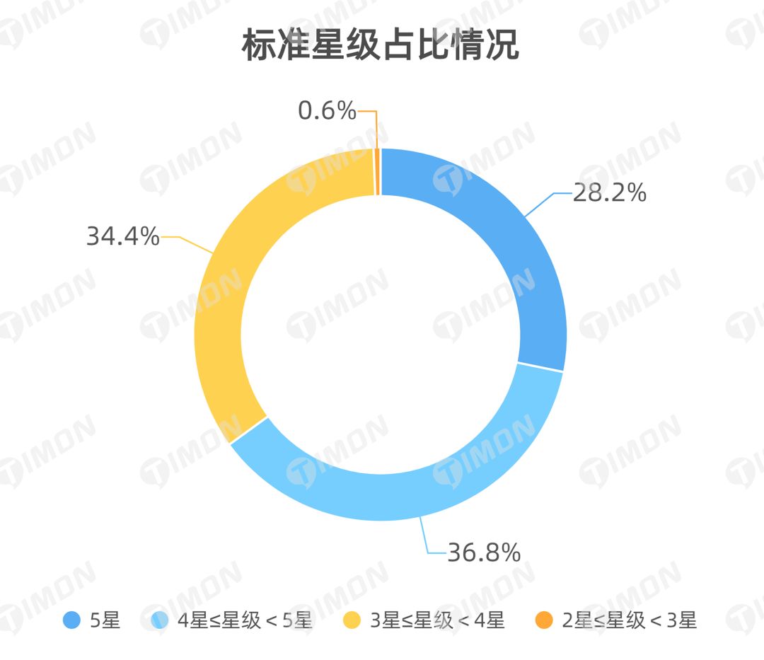 町芒网