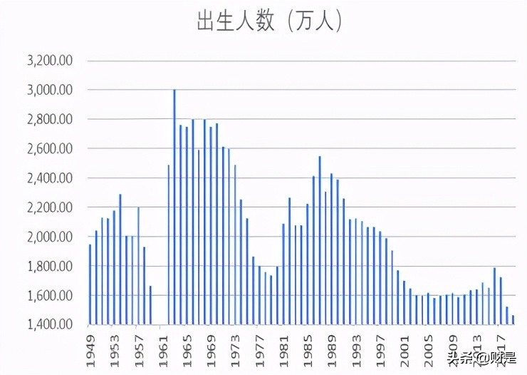味知香专题研究报告：国内预制菜第一股，分享万亿行业红利