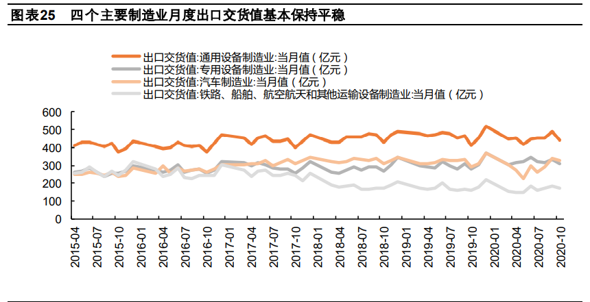 钢铁行业2021年度策略报告：特钢行业依旧看好，关注兼并重组
