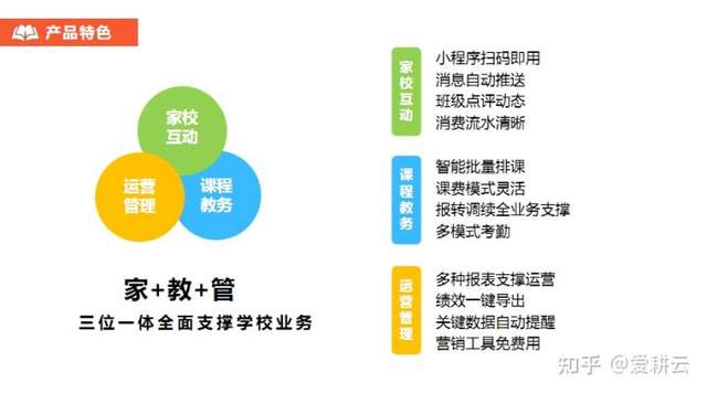 教育培训机构教务管理系统哪个牌子好？