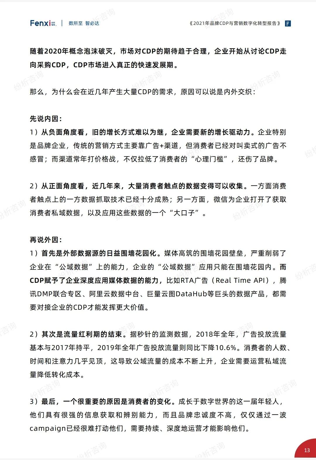 2021年品牌与营销数字化转型