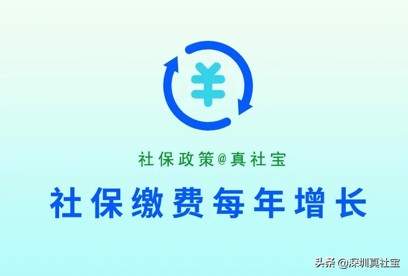 社保缴纳时间是不是越早越好，养老和医保费每年都增长