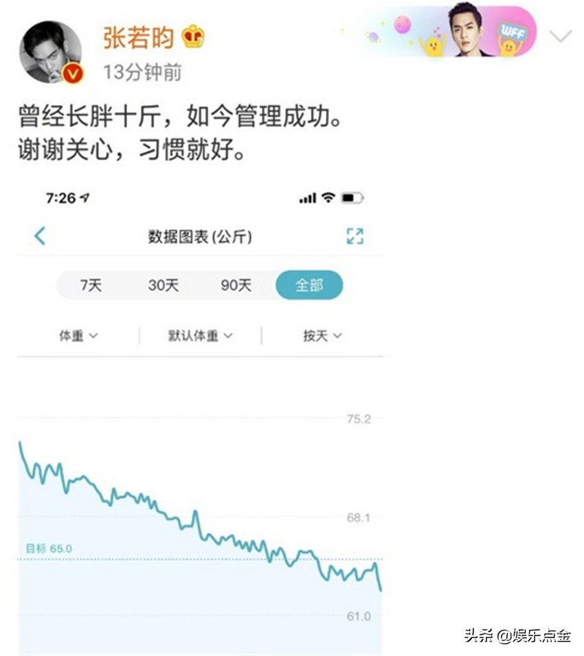 張若昀吃月子餐胖了10斤，又瘦回來，網友調侃“產后恢復”很好