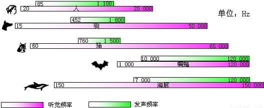 全民k歌哪个模式好听（全民k歌音效最佳设置）