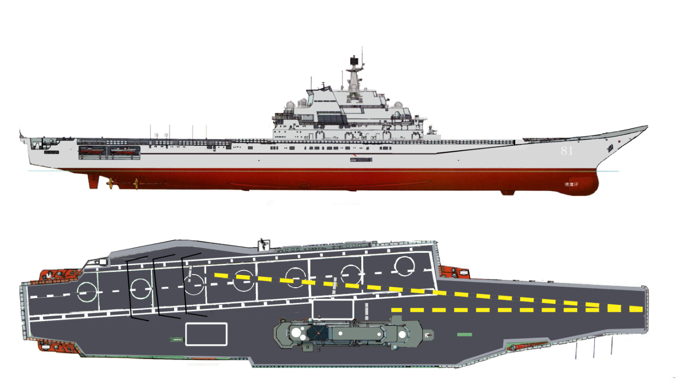 架空：悲痛欲绝的俄罗斯，独一无二的海上军校，成功号航母训练舰