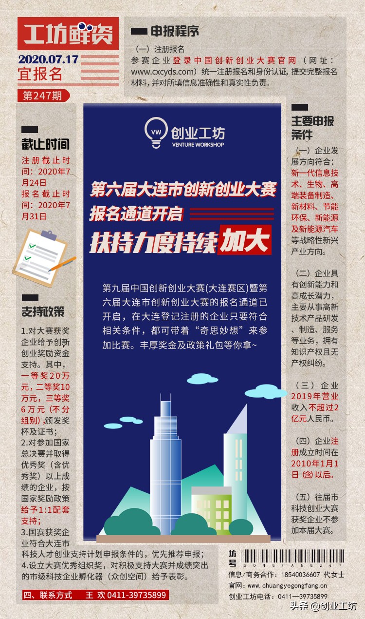 工坊鲜资247期：第六届大连市创新创业大赛报名通道开启