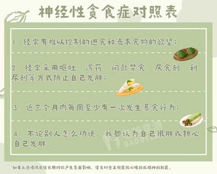 减肥催吐管公开售卖？揭露催吐背后的危害