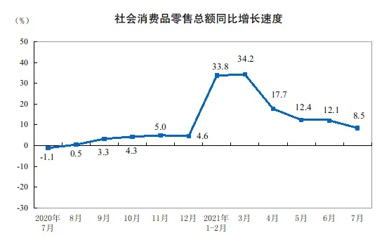 娱乐圈大地震背后，一场经济持久战打响了