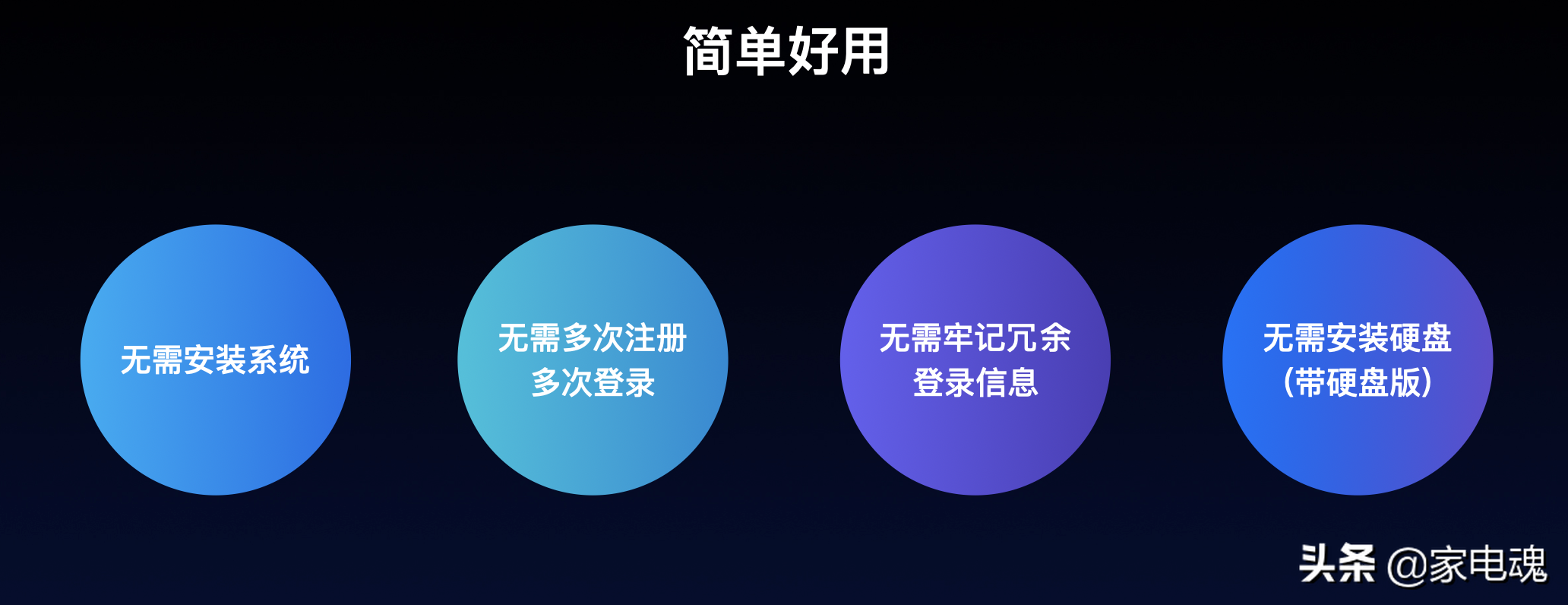 极空间首发家庭私有云产品Z4/Z2  致力于成为私有云普及者